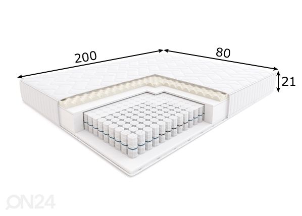 Joustinpatja Hilding Family Zorba 80x200 cm mitat