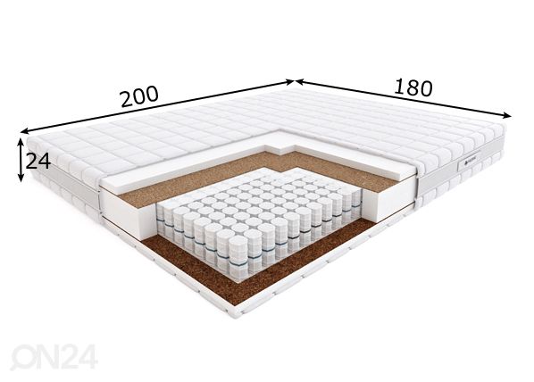 Joustinpatja Hilding Pasodoble 180x200 cm mitat