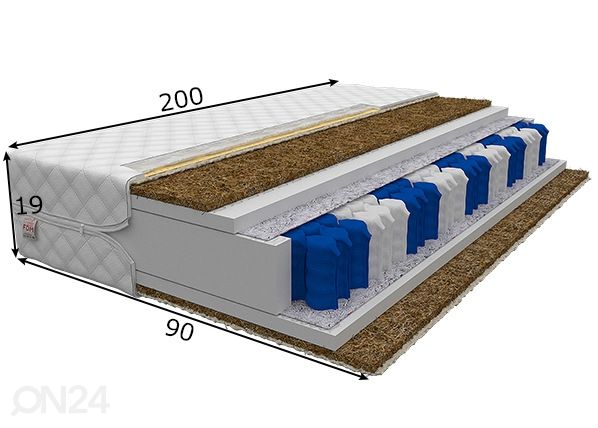 Joustinpatja Merano 90x200 cm mitat