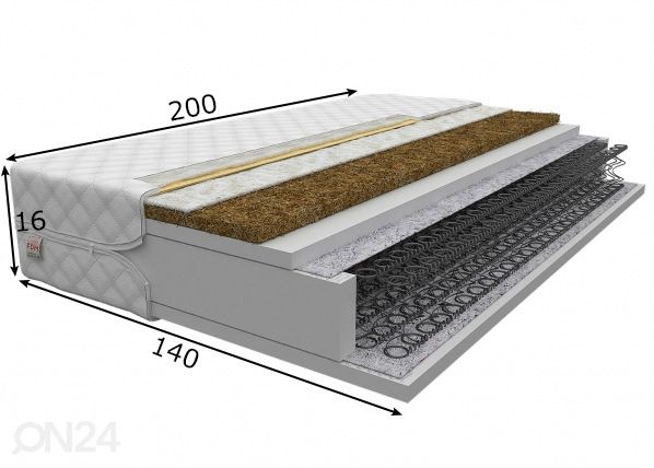 Joustinpatja Merano Max 160x200 cm mitat