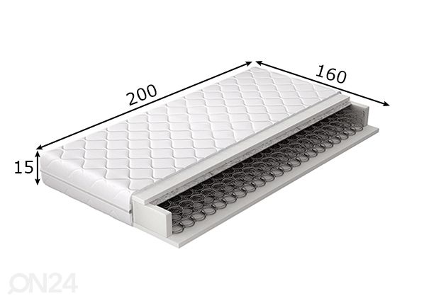 Joustinpatja Orsola 160x200 cm mitat