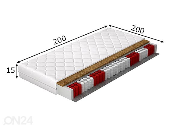 Joustinpatja Pini Pocket 200x200 cm mitat