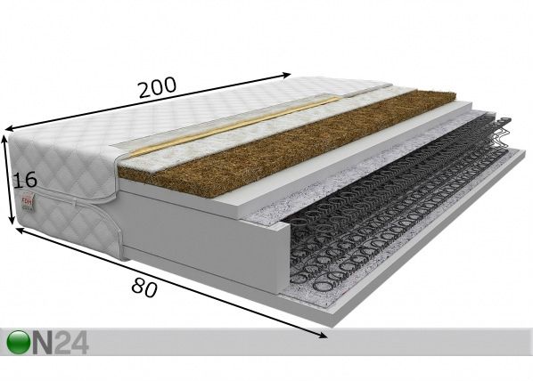 Joustinpatja Siena 80x200 cm mitat