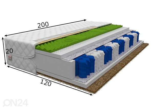 Joustinpatja Vasto 120x200 cm mitat