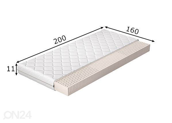 Lateksipatja Milano 160x200 cm mitat