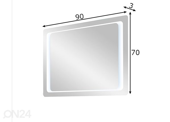 LED valopeili mitat