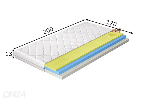 Memory foam patja Simona 120x200 cm mitat