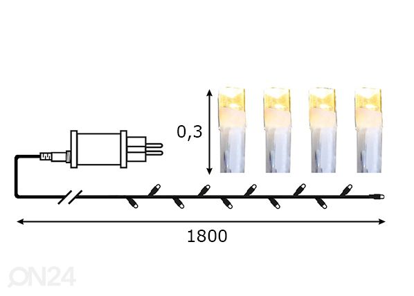 Micro LED valonauha 18 m mitat