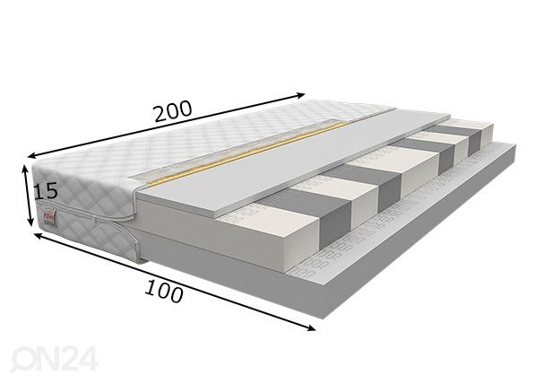 Patja 100x200 cm mitat