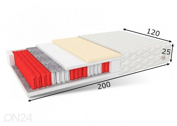 Patja 120x200 cm mitat