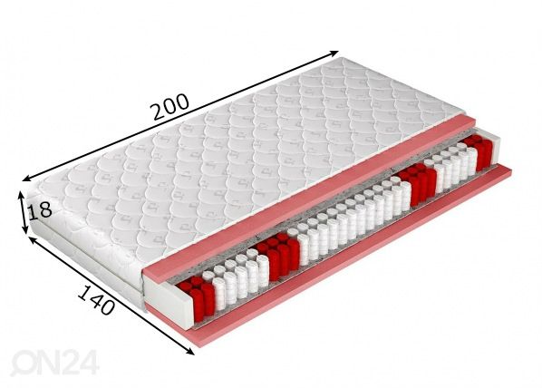 Patja 140x200 cm mitat