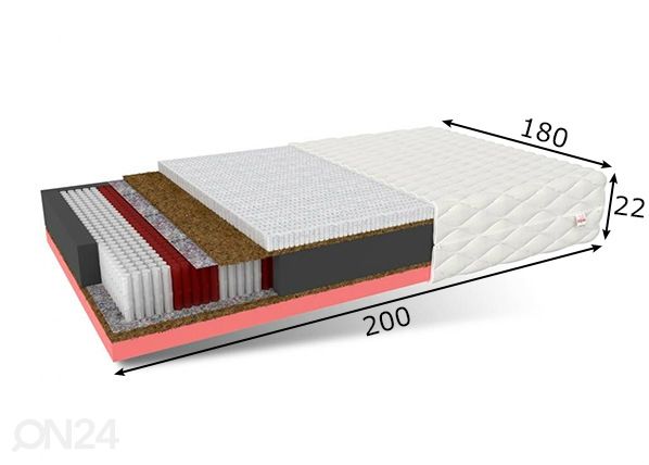 Patja 180x200 cm mitat