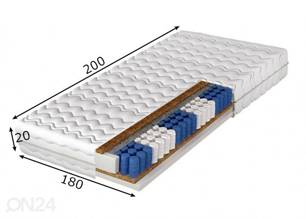 Patja 180x200 cm mitat