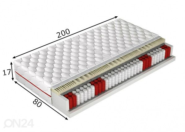 Patja 80x200 cm mitat