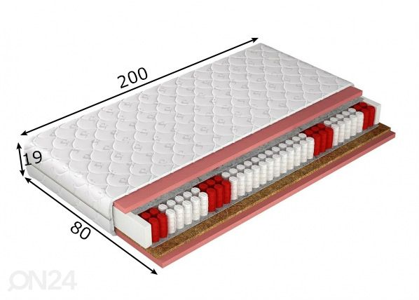 Patja 80x200 cm mitat