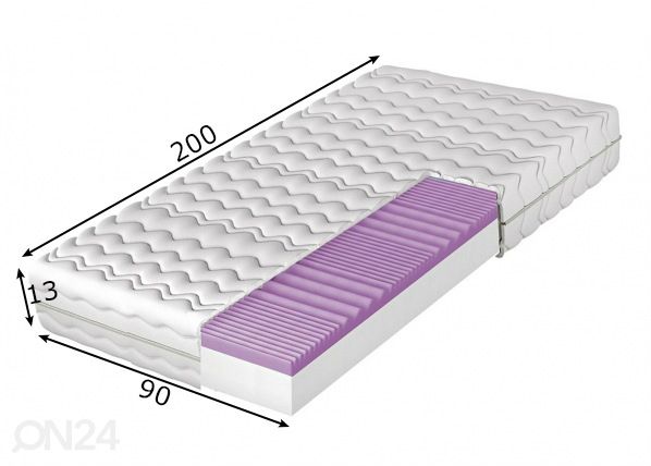 Patja 90x200 cm mitat