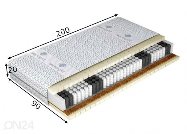 Patja 90x200 cm mitat