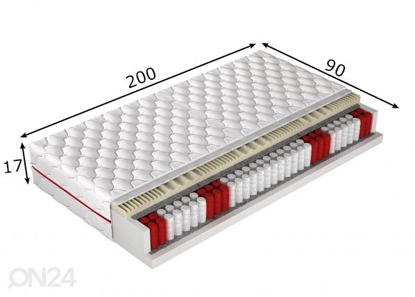 Patja 90x200 cm mitat