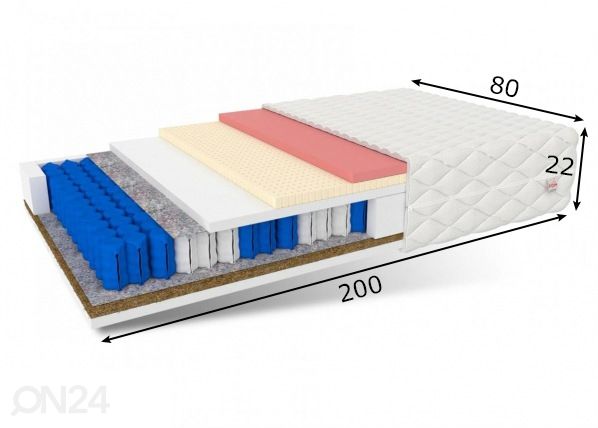 Patja Genua 80x200 cm mitat