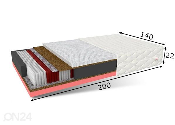 Patja Sole 140x200 cm mitat