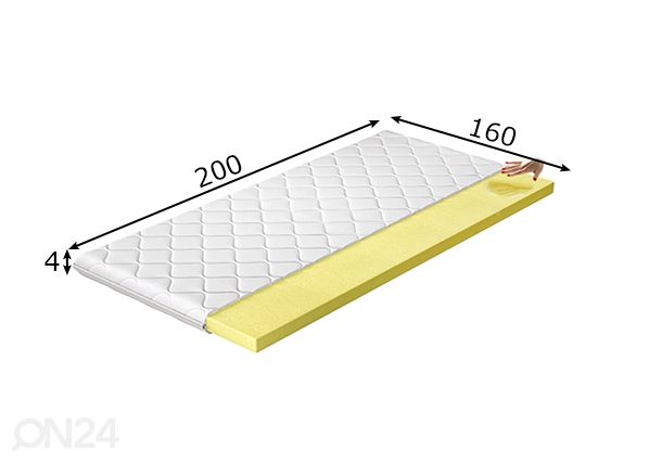 Petauspatja memory foam 160x200 cm mitat