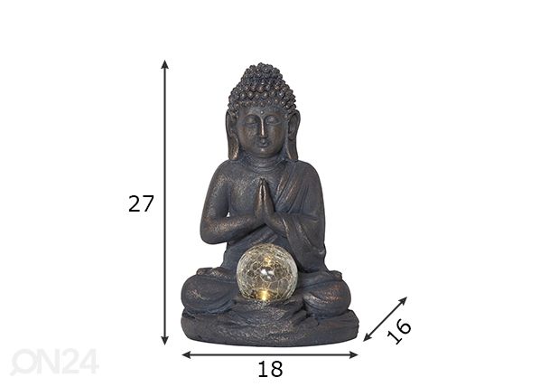 Pihakoriste aurinkokennolla Buddha mitat