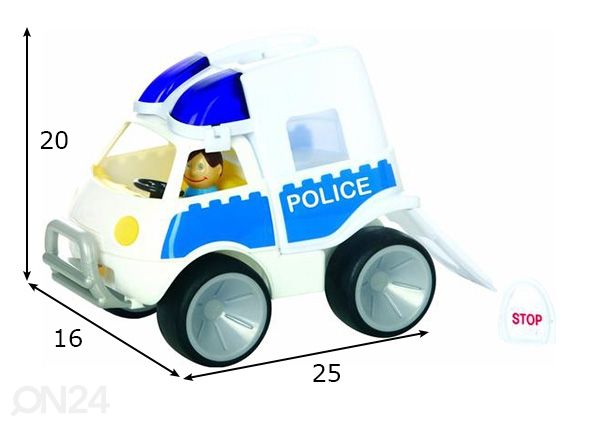 Poliisiauto GOWI mitat