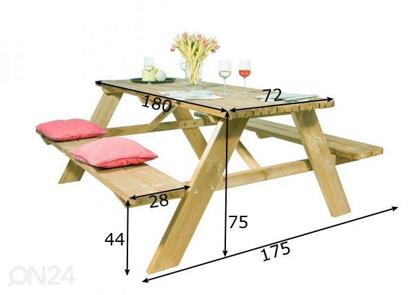 Puutarhapöytä ja penkit mitat