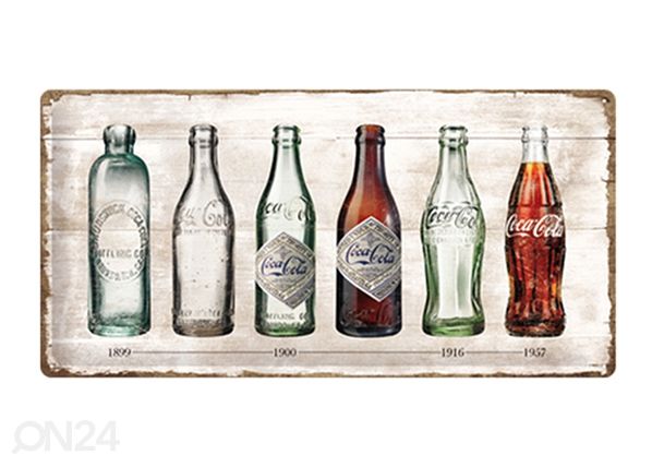 Retro metallitaulu Coca-Cola pullojen historia 25x50 cm