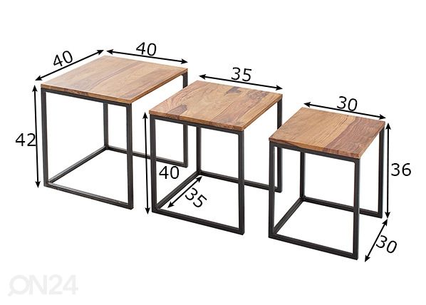 Sarjapöytä Elements mitat