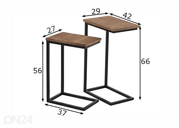 Sarjapöytä Recto mitat