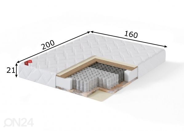 Sleepwell joustinpatja RED ORTHOPEDIC 160x200 cm mitat