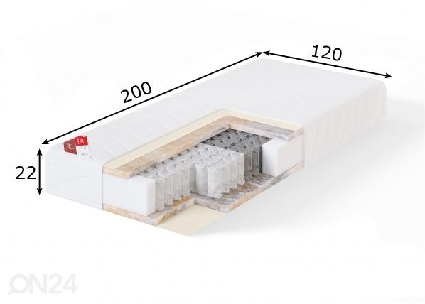 Sleepwell joustinpatja RED POCKET 120x200 cm mitat