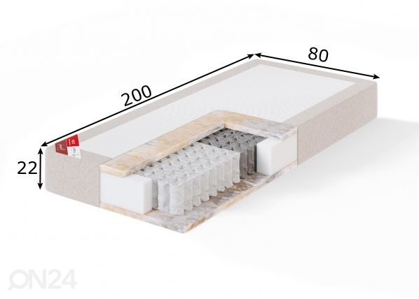 Sleepwell joustinpatja RED POCKET 80x200 cm mitat