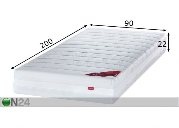 SLEEPWELL joustinpatja RED POCKET MEMORY 90x200 cm mitat