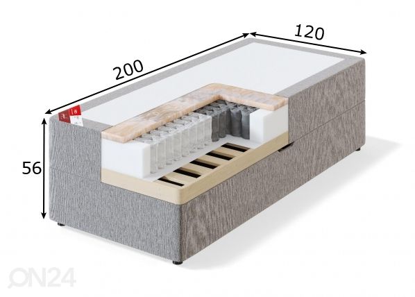 Sleepwell runkosänky RED POCKET STORAGE 120x200 cm mitat