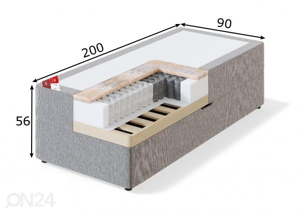 Sleepwell runkosänky RED POCKET STORAGE 90x200 cm mitat