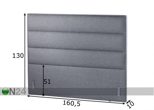 SLEEPWELL sängynpääty ANGHAGEN 160 cm mitat