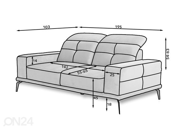 Sohva mitat