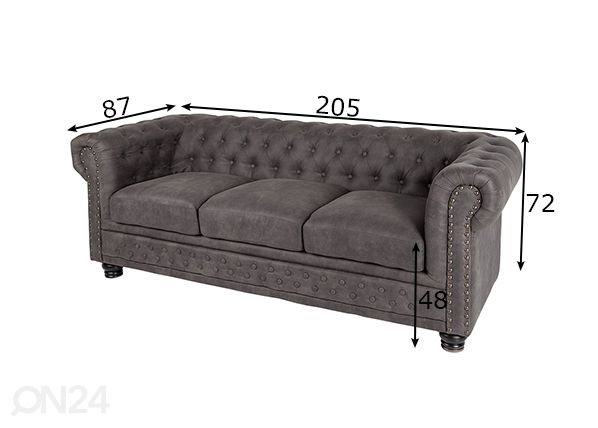 Sohva Chesterfield mitat