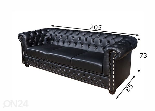 Sohva Chesterfield mitat