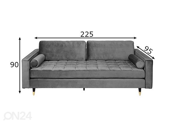 Sohva Velvet mitat