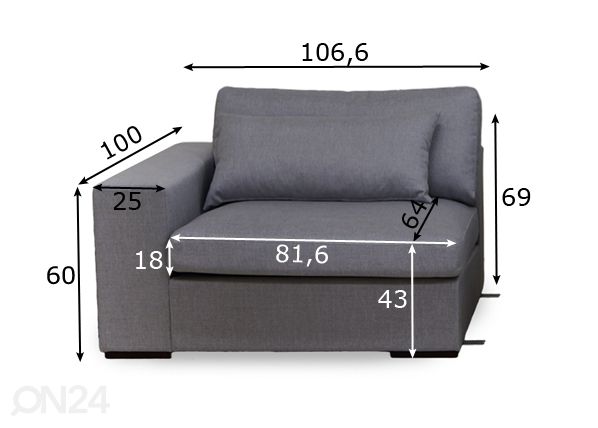 Sohvamoduuli käsinojalla Comforto 106,6 cm mitat