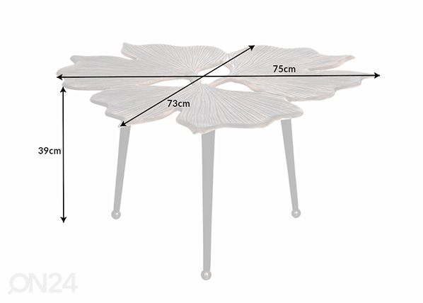 Sohvapöytä Ginko mitat