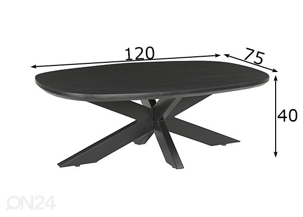 Sohvapöytä Jesper 120x75 cm mitat