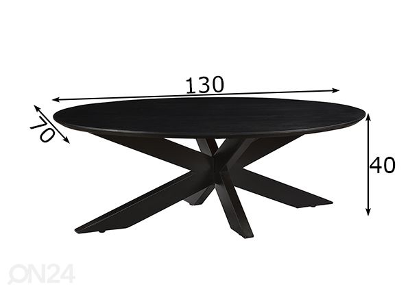 Sohvapöytä Oslo 130x70 cm mitat