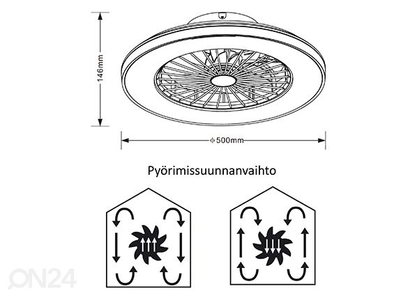 Tuuletinvalaisin Panama Led, valkoinen mitat