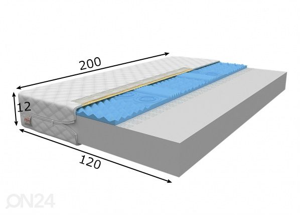 Vaahtomuovipatja 120x200 cm mitat