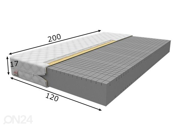 Vaahtomuovipatja 120x200 cm mitat