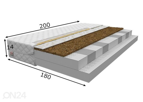 Vaahtomuovipatja 180x200 cm mitat